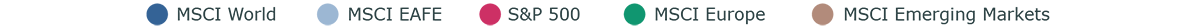 EMSM_2Q18_legend