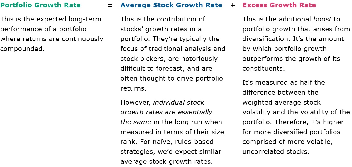 Blog_chart_1_202