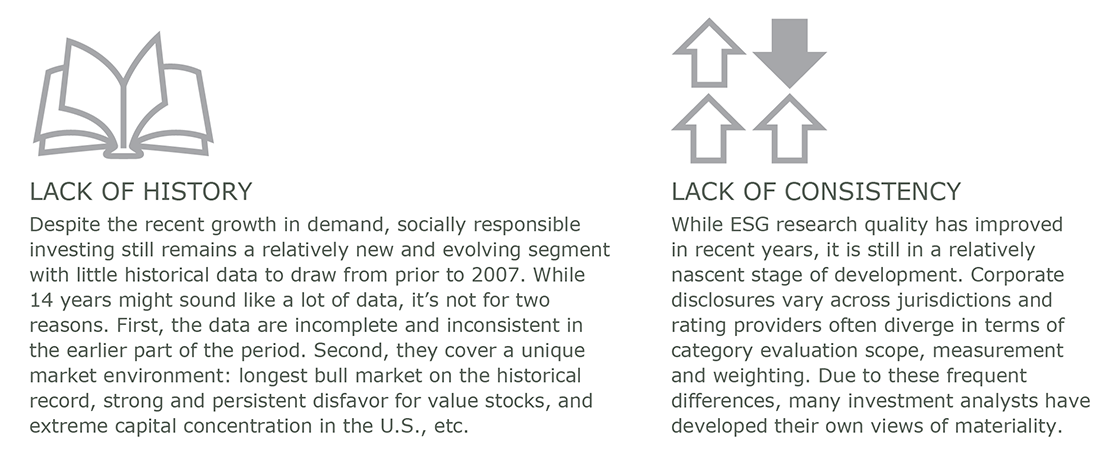 ESG_history_consistency_blog