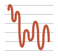 frequent and severe drawdowns icon red line on chart