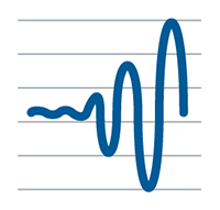 increasing volatility icon blue line on chart